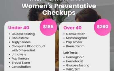 Women`s Health Promotion